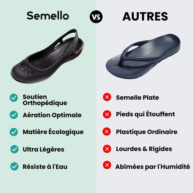 Ballerines Femme Été – Soutien Orthopédique