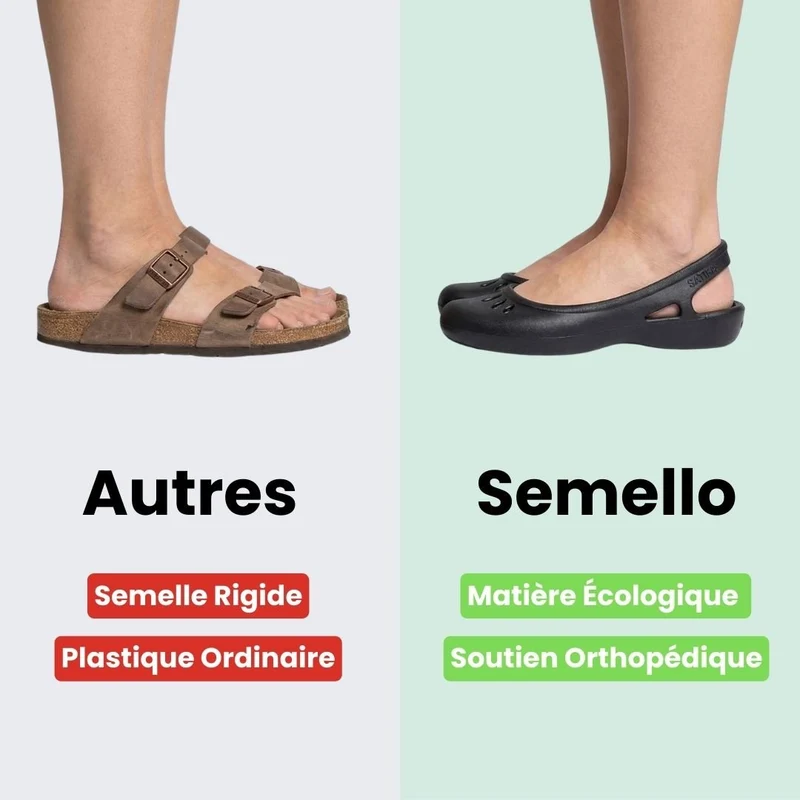Ballerines Femme Été – Soutien Orthopédique