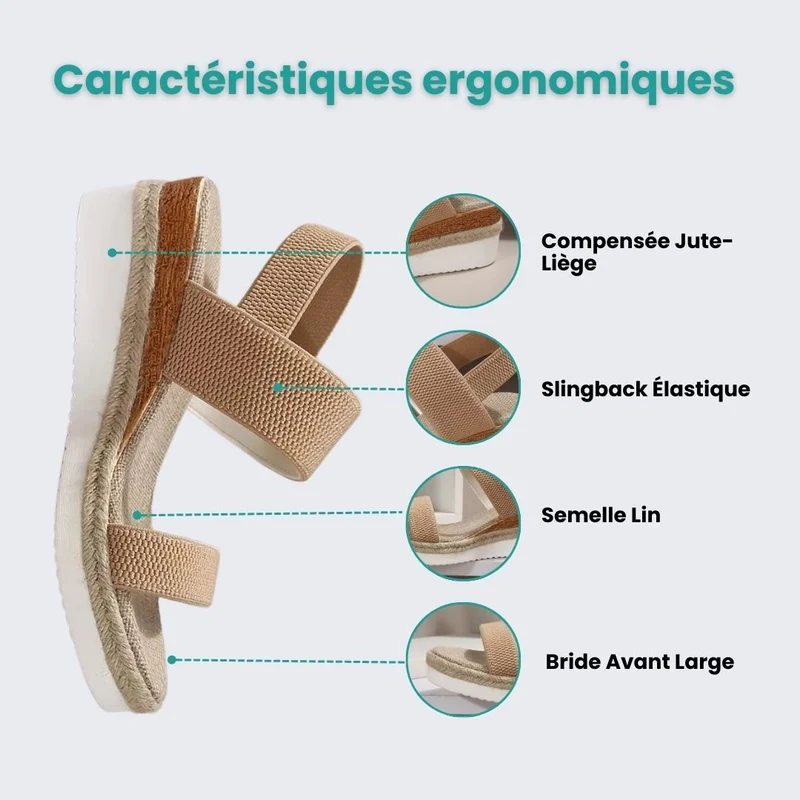Sandales Compensées Femme – Maintien Orthopédique