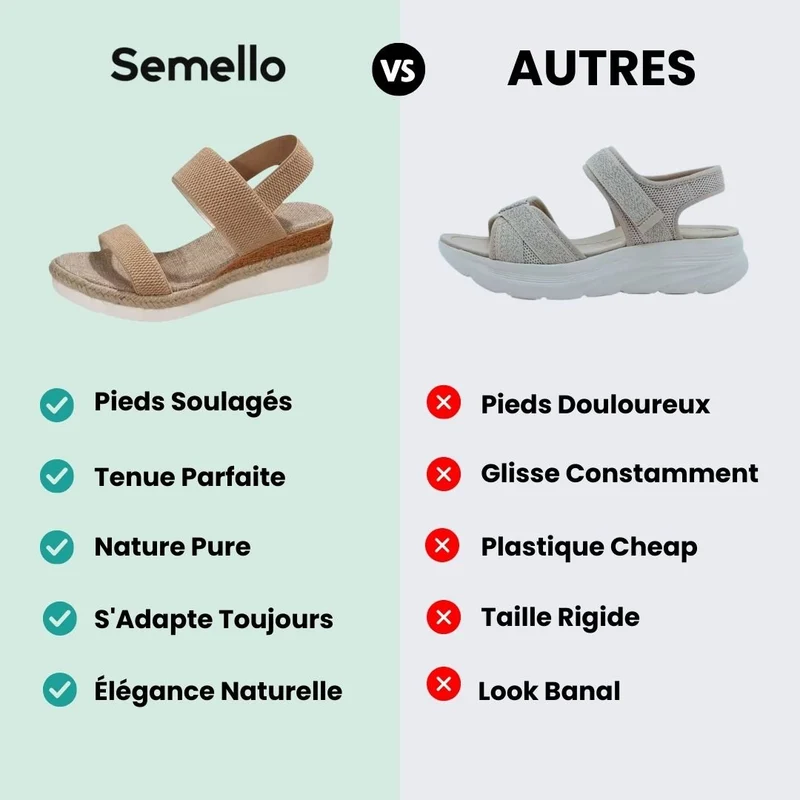 Sandales Compensées Femme – Maintien Orthopédique