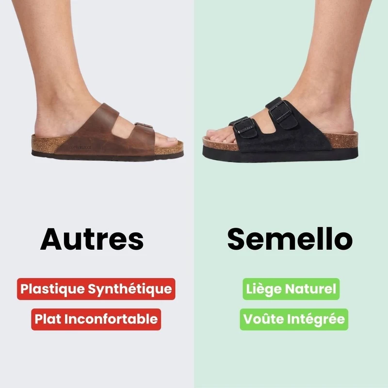 Sandales d'Été à Soutien Orthopédique en Liège