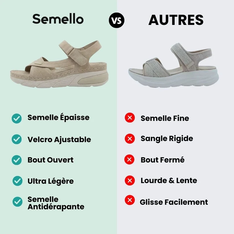 Sandales Compensées Orthopédiques – Confort Toute la Journée
