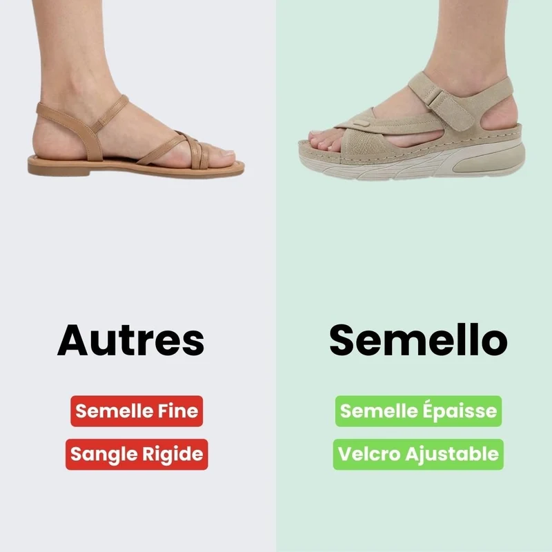 Sandales Compensées Orthopédiques – Confort Toute la Journée