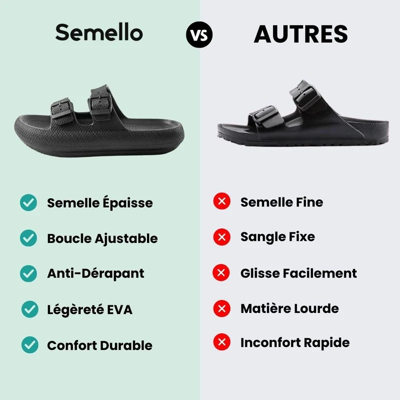 Sandales Orthopédiques à Boucle – Maintien Ajustable