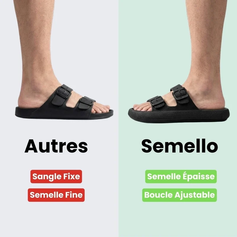 Sandales Orthopédiques à Boucle – Maintien Ajustable