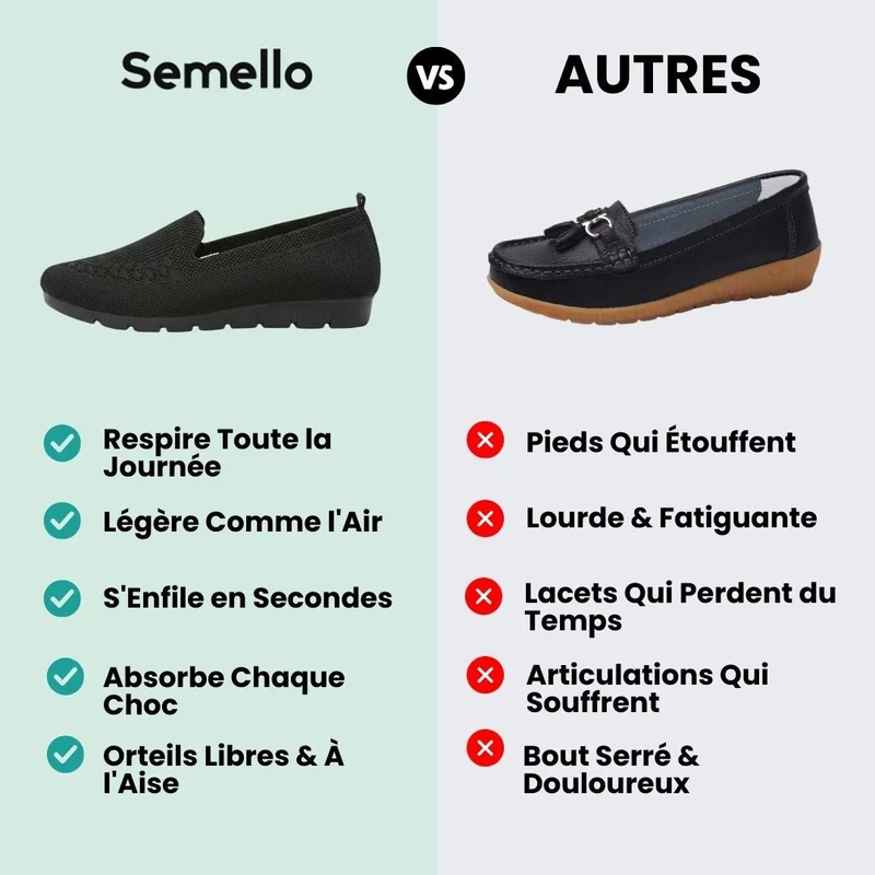 Ballerines Femme Orthopédiques – Légères & Douces à Chaque Pas