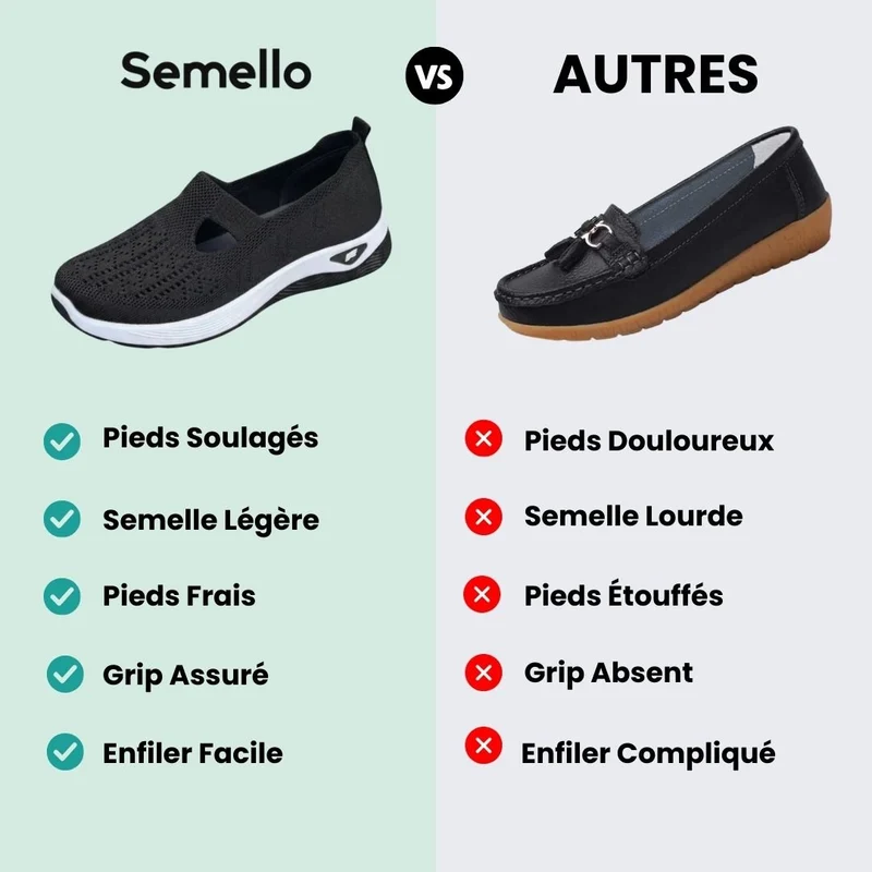 Chaussures Orthopédiques Femme Été – Respirantes & Ultra-Légères