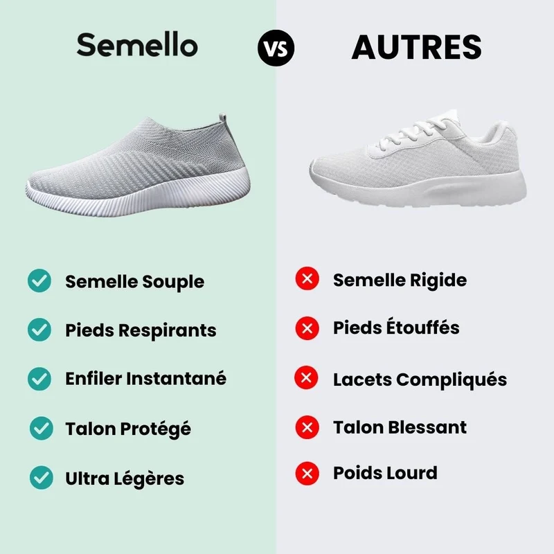 Baskets Orthopédiques Été – Légères, Aérées & Confort Absolu