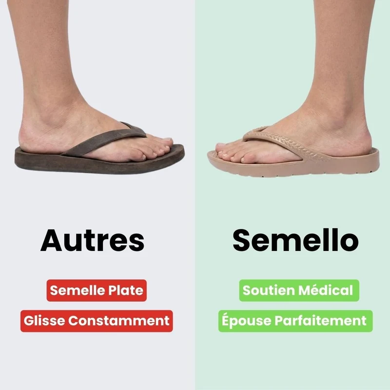 Tongs Orthopédiques – Marche au Quotidien