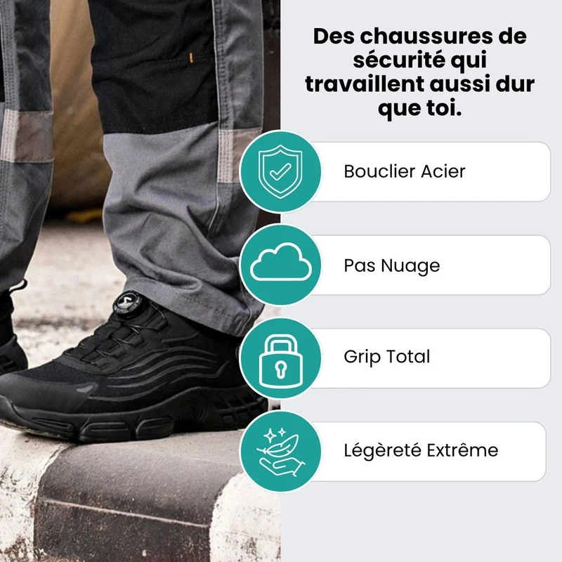 Chaussures de Sécurité Orthopédiques – Confort & Protection