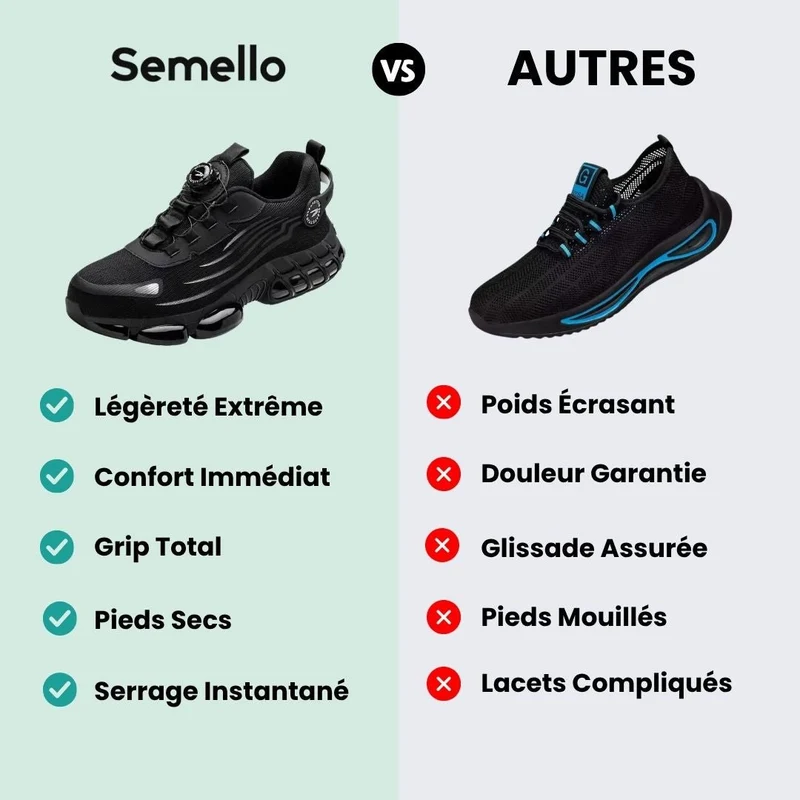 Chaussures de Sécurité Orthopédiques – Confort & Protection