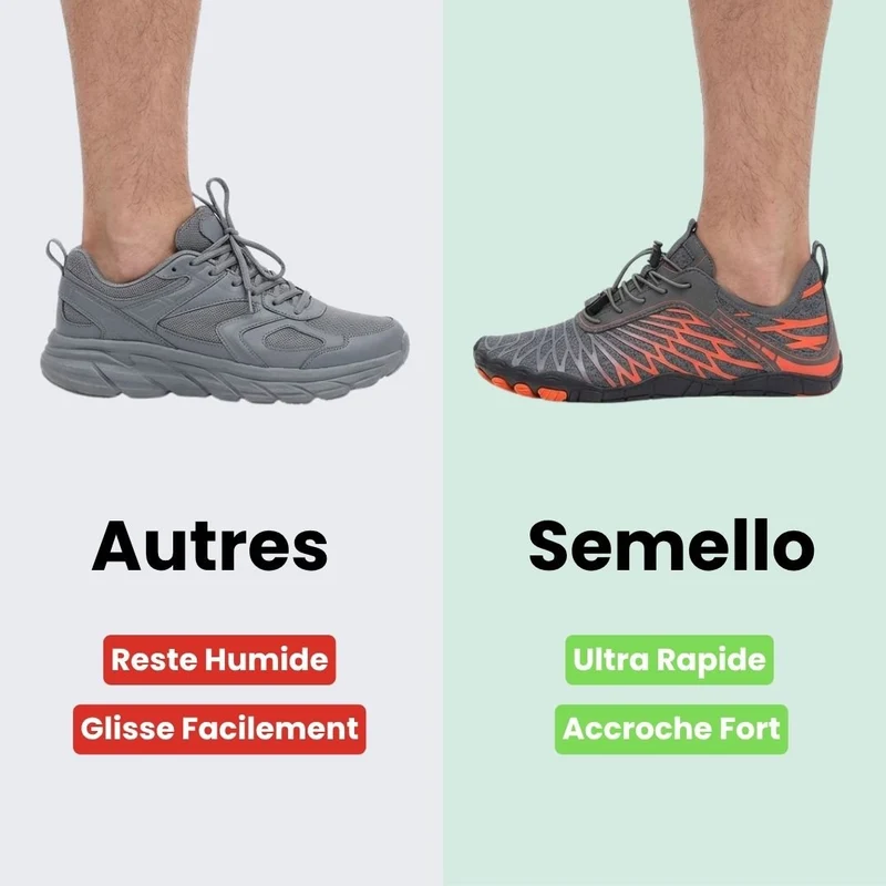 Chaussures d'Eau – Séchage Ultra-Rapide & Grip Antidérapant