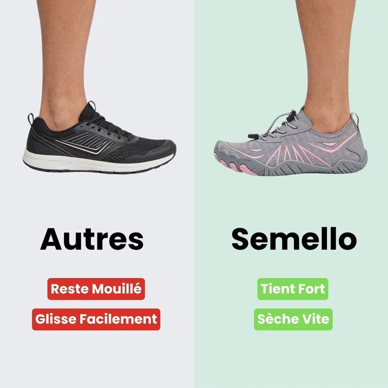 Chaussures de Plage – Protection & Confort sur Sable et Rochers