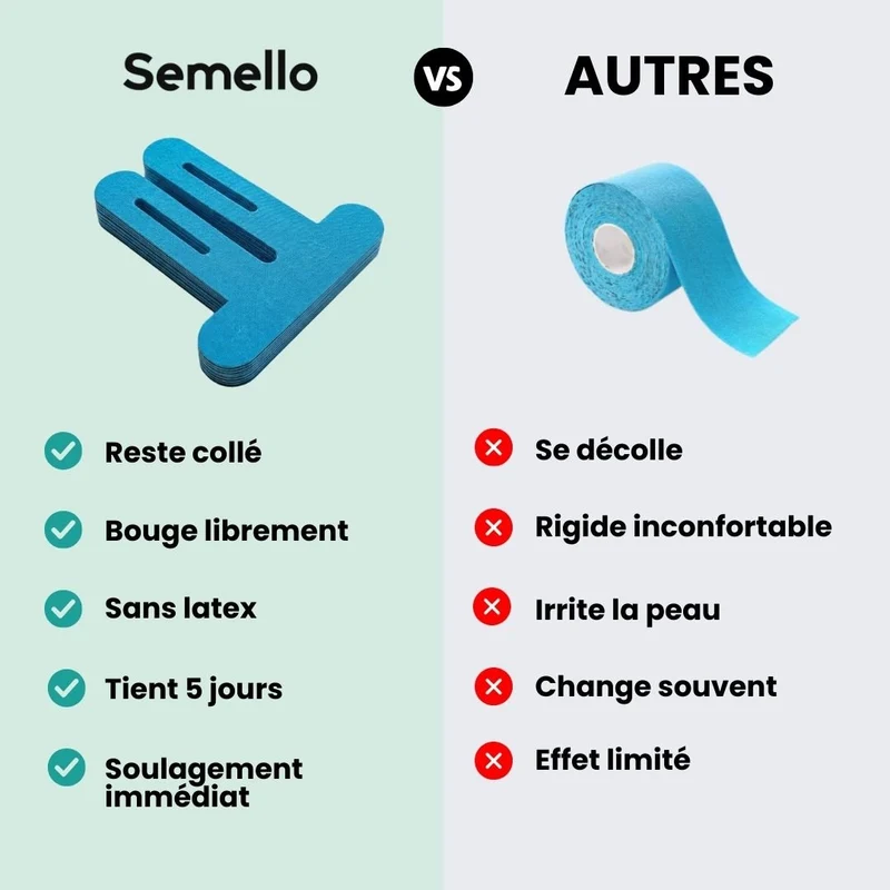 Strap Genoux – Soutien Ciblé & Soulagement Immédiat (10 Bandes)