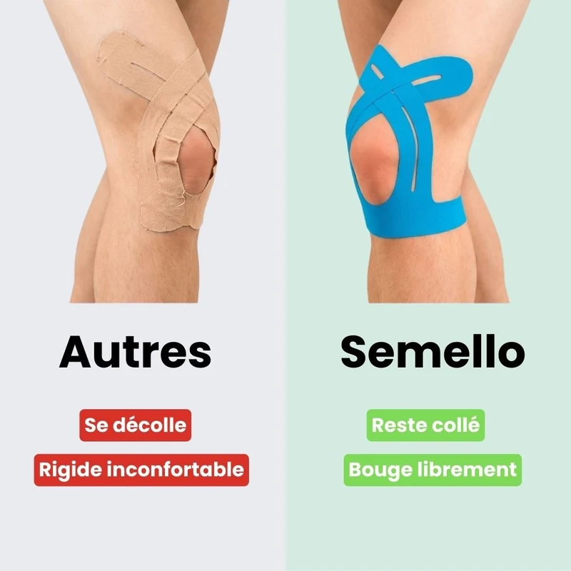 Strap Genoux – Soutien Ciblé & Soulagement Immédiat (10 Bandes)