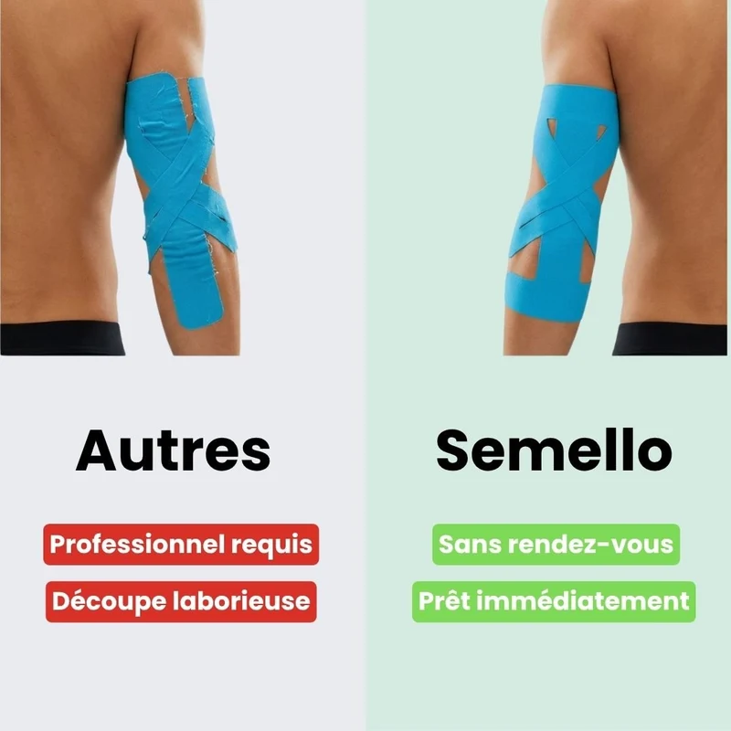 Strap Coude – Maintien Actif & Anti-Douleur (10 Bandes)