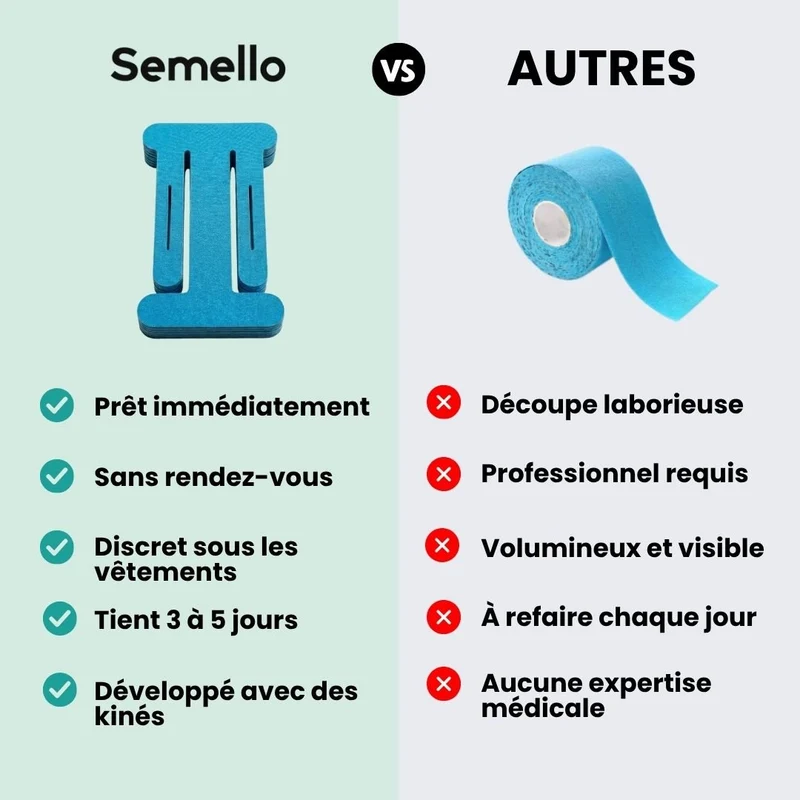 Strap Coude – Maintien Actif & Anti-Douleur (10 Bandes)