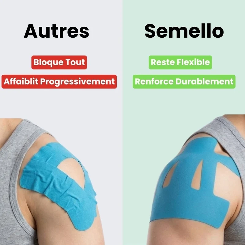 Strap Épaule – Compression Douce & Récupération Rapide (10 Bandes)
