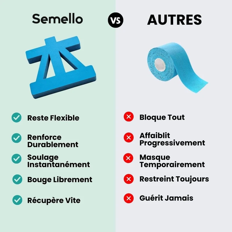 Strap Épaule – Compression Douce & Récupération Rapide (10 Bandes)