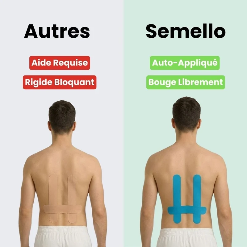 Strap Dos – Soulagement Durable & Correction Posturale (10 Bandes)