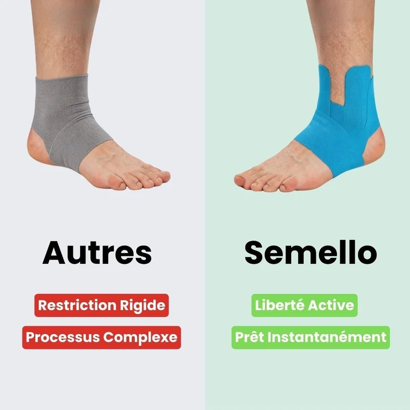 Strap Cheville – Stabilité Renforcée & Maintien Actif