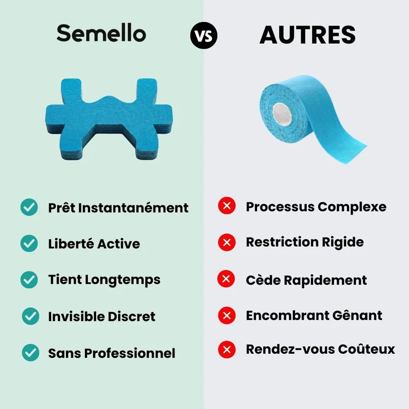Strap Cheville – Stabilité Renforcée & Maintien Actif