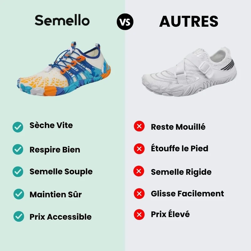 Chaussures de Plage Légères – Pour enfants