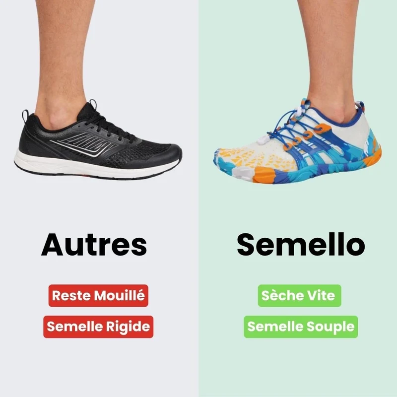 Chaussures de Plage Légères – Pour enfants