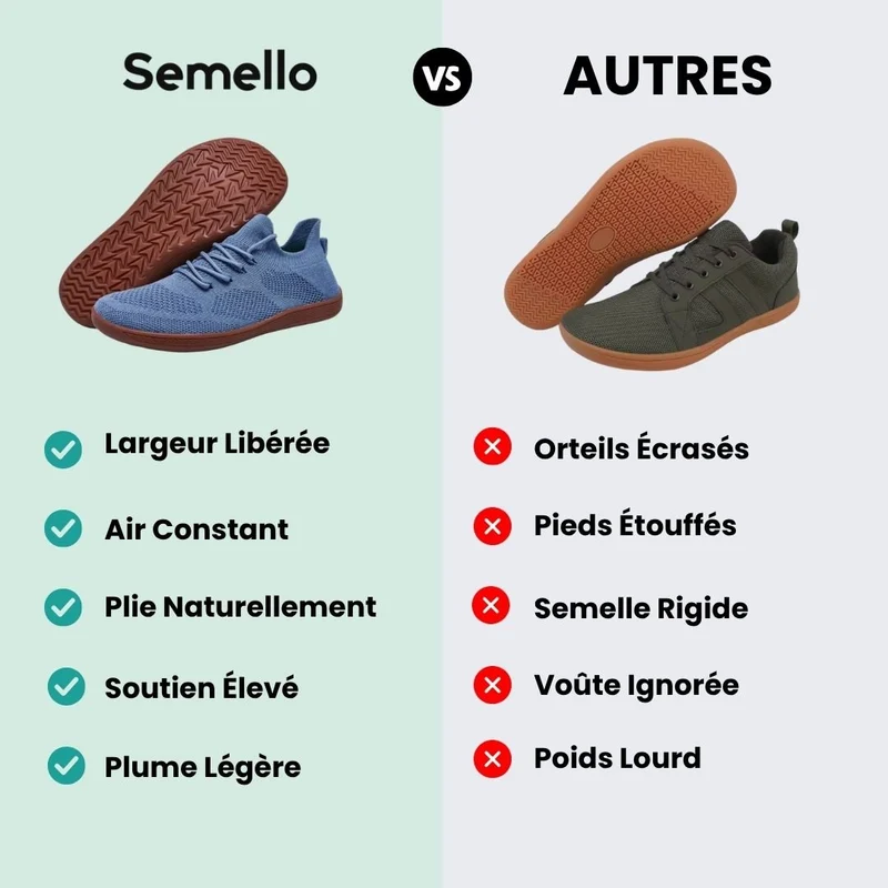 Chaussures Barefoot Respirantes – Sensation Pieds Nus