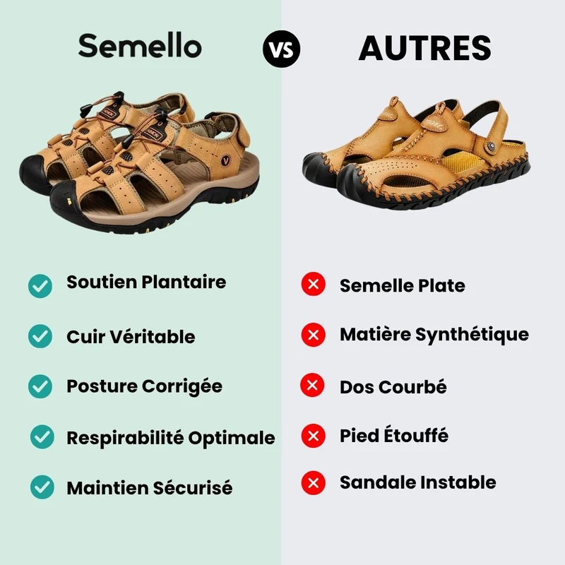 Sandales Orthopédiques en Cuir – Élégance & Maintien Premium