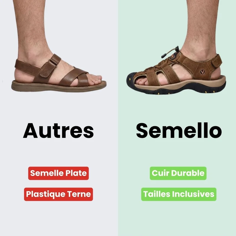Sandales Orthopédiques en Cuir – Élégance & Maintien Premium
