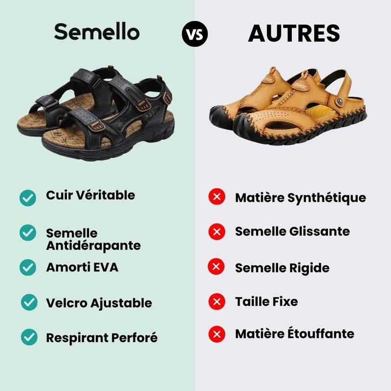 Sandales Femme en Cuir Orthopédiques – Confort au Quotidien