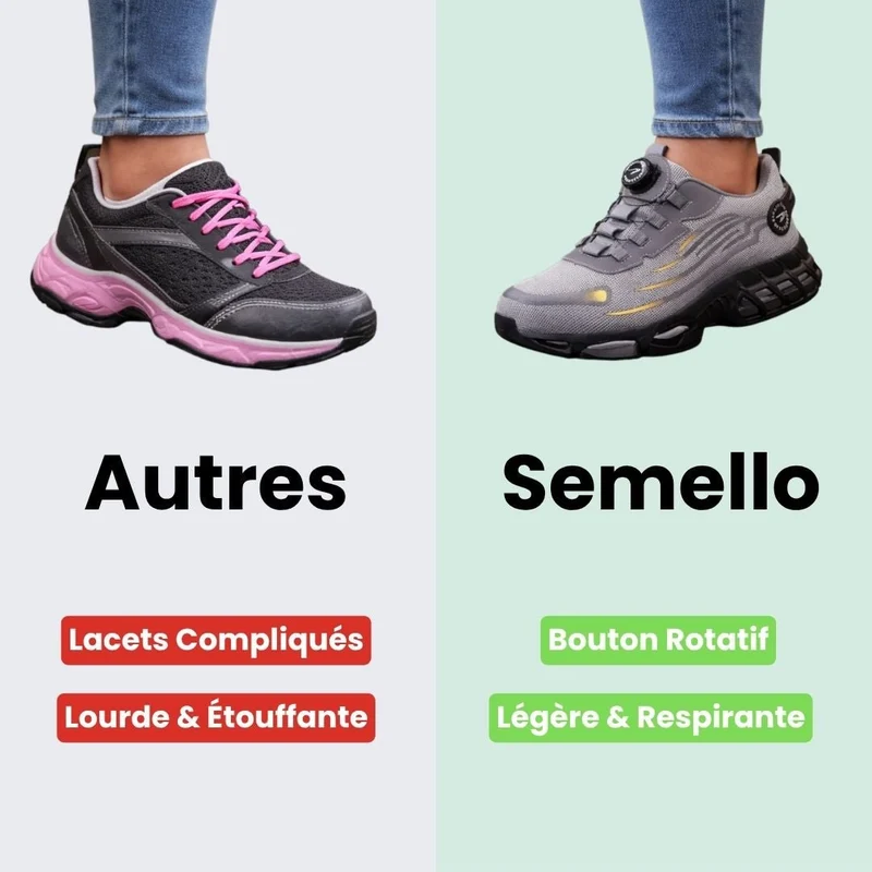 Chaussures de Sécurité Femme – Légères & Confortables