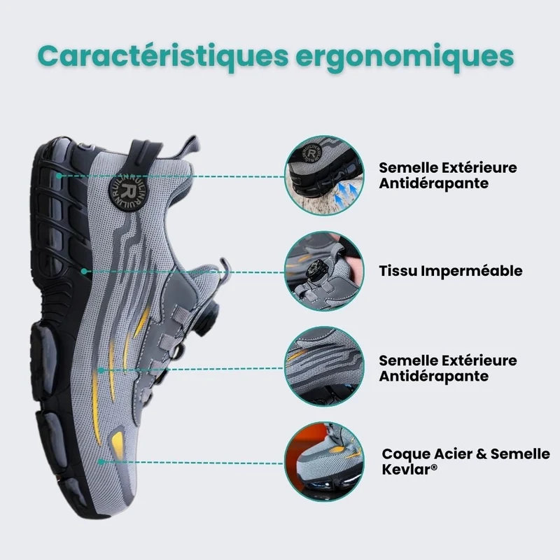 Chaussures de Sécurité Femme – Légères & Confortables