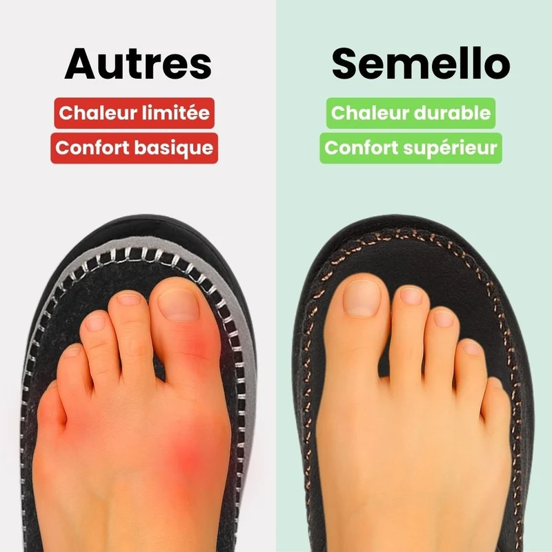 Pantoufles chaudes homme | Élegante & Doublure anti-froid