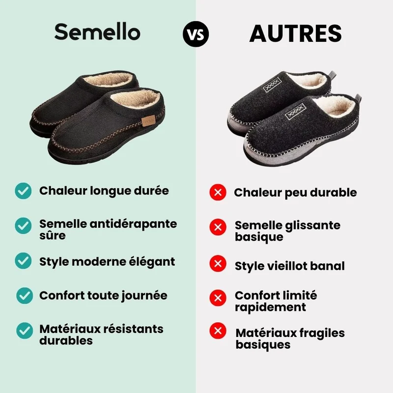 Pantoufles chaudes homme | Élegante & Doublure anti-froid