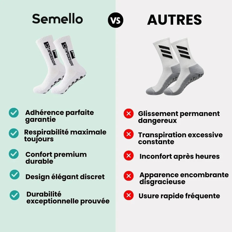 Chaussettes Antidérapantes – Respiration & Confort
