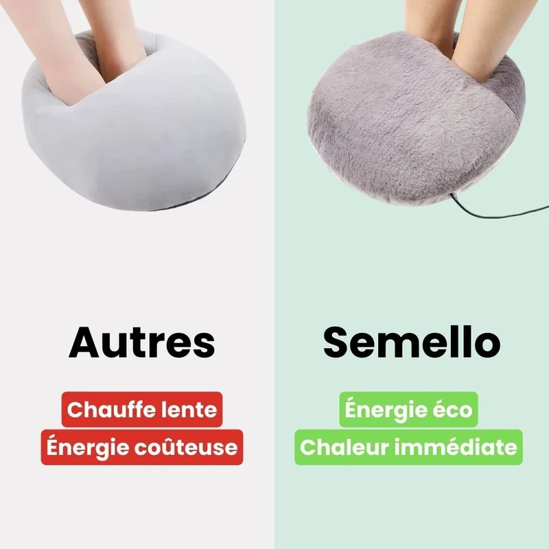 Chauffe-Pieds Velours – Confort & Température Réglée