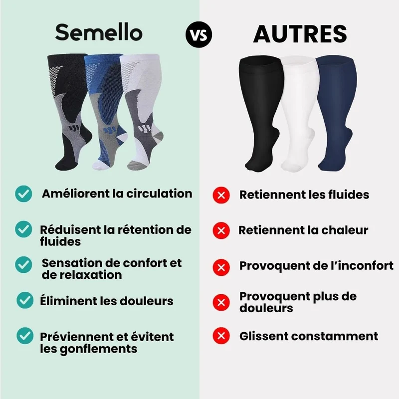 Chaussettes de Compression Grandes Tailles – 2XL à 4XL