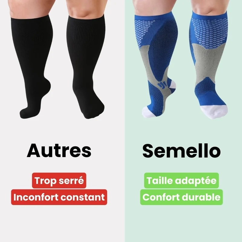 Chaussettes de Compression Grandes Tailles – 2XL à 4XL