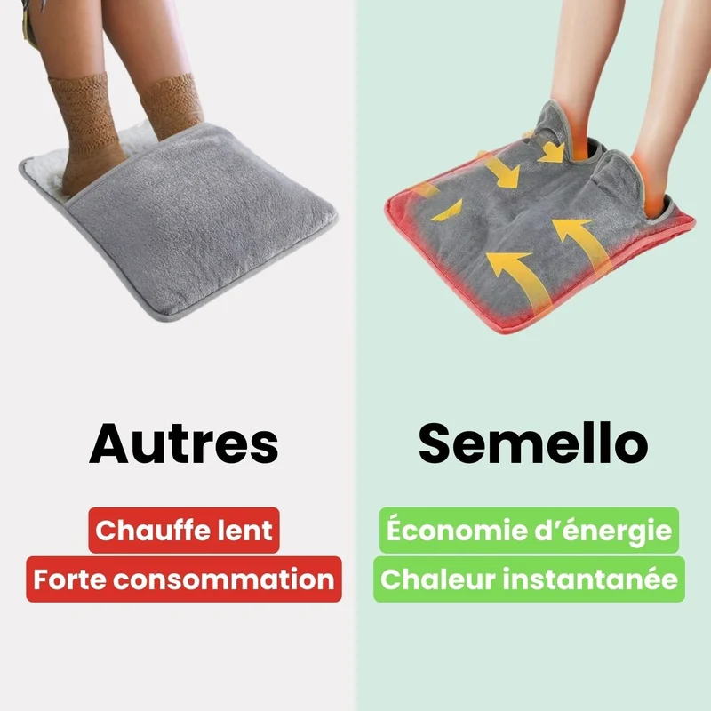 Tapis Chauffant pour Pieds – Chaleur & Relaxation Immédiates