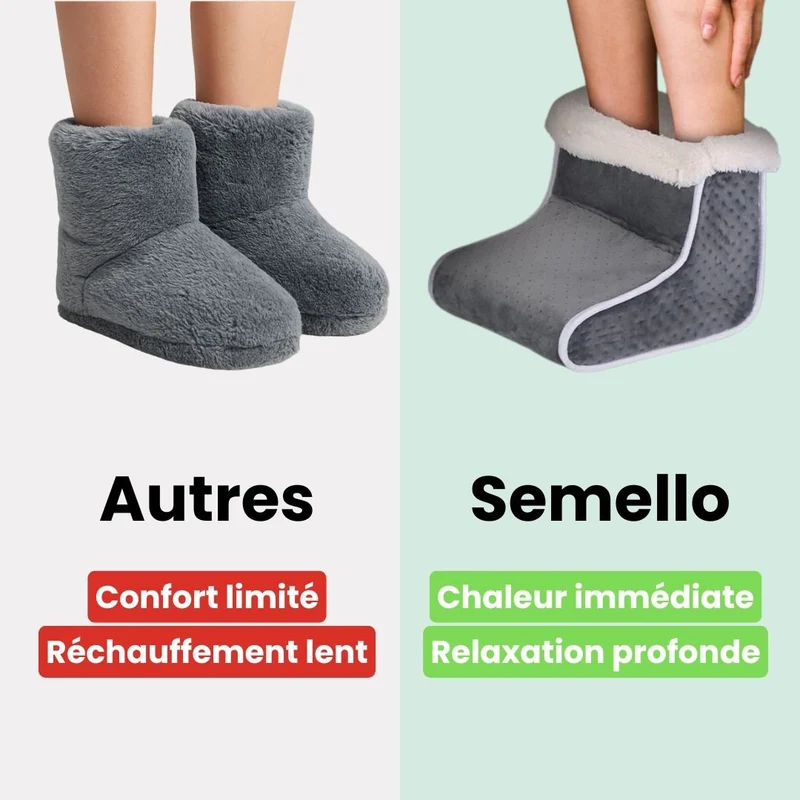 Chauffe-Pieds Électrique – Chaleur & Relaxation Immédiates