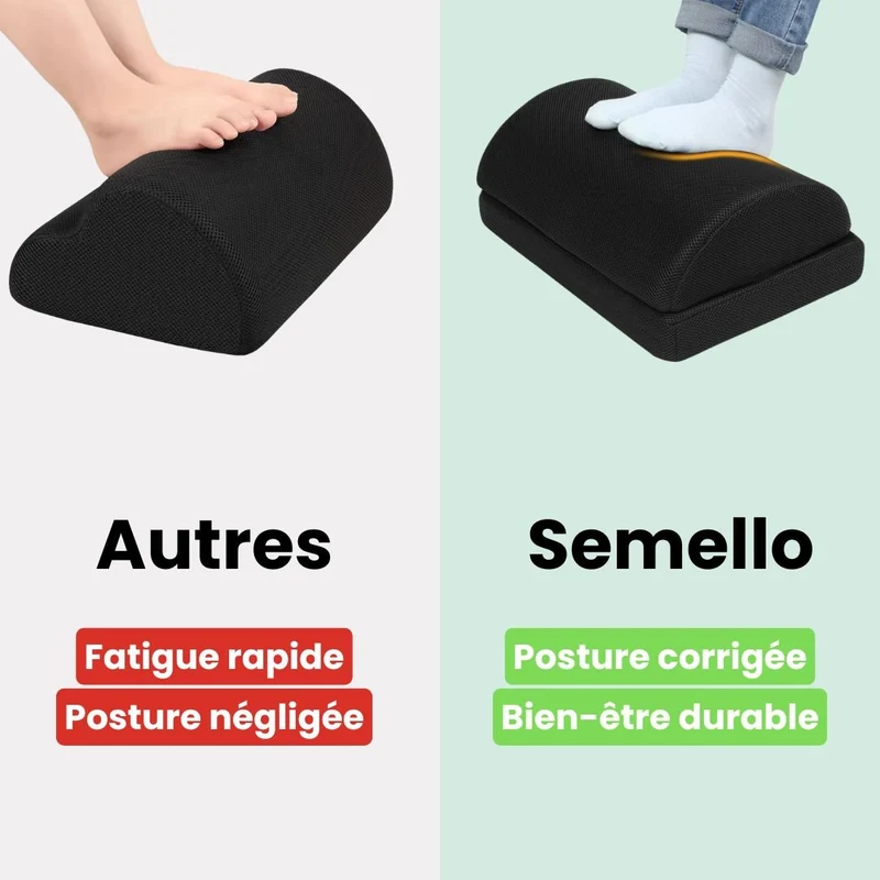 Repose-Pieds de Bureau – Confort & Posture Améliorée