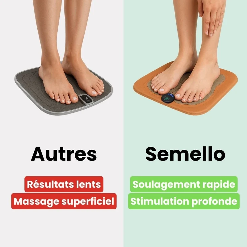Tapis de Massage des Pieds – Circulation & Relaxation Musculaire