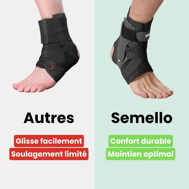 Chevillère Orthopédique – Soutien & Stabilisation de la Cheville