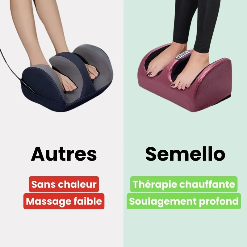 Appareil de Massage des Pieds | Chauffant & Relaxation Musculaire