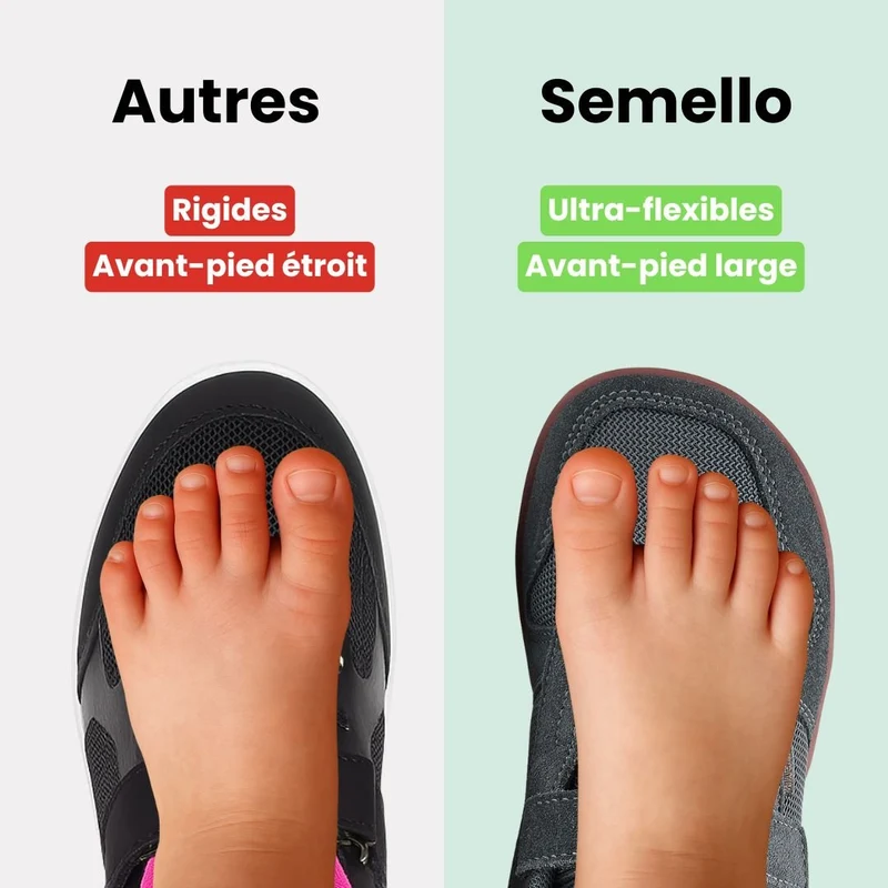 Chaussures barefoot enfants | Liberté pour les petits pieds