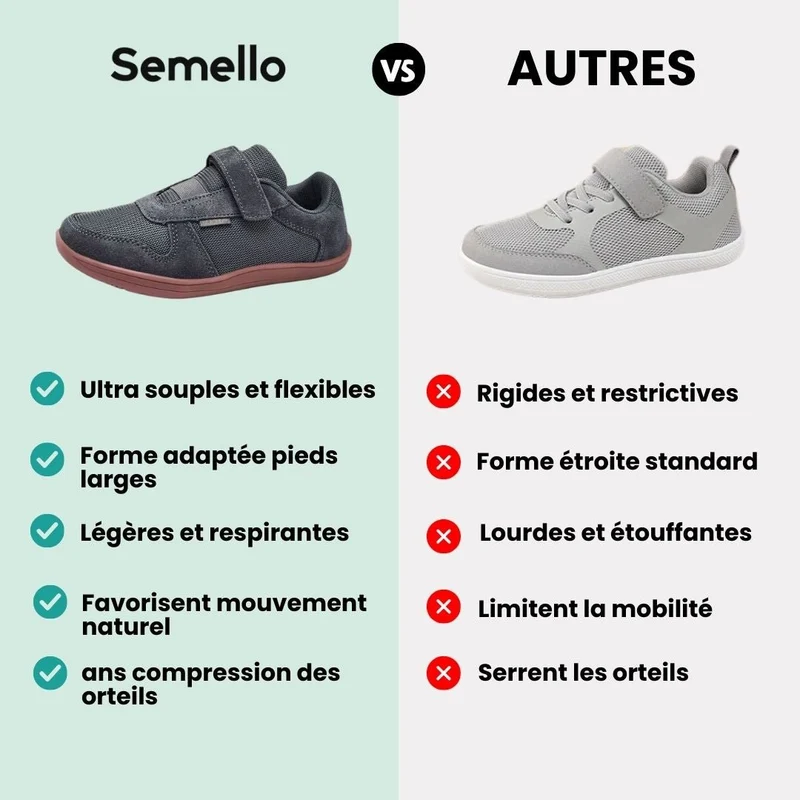 Chaussures barefoot enfants | Liberté pour les petits pieds
