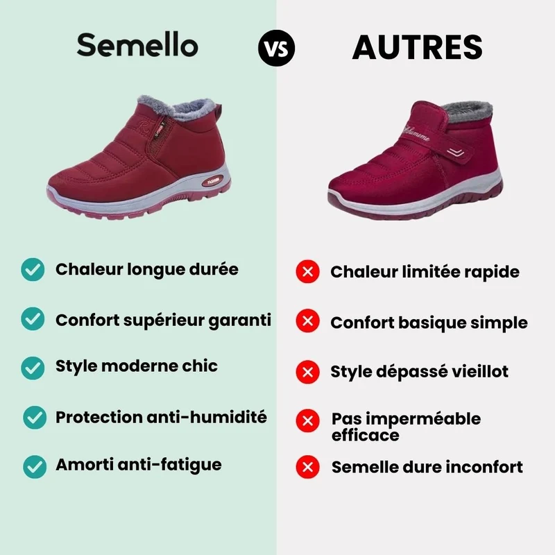 Chaussures d'hiver confortable femme | Chaudes et faciles à porter