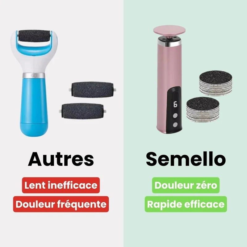Râpe Anti-Cors Professionnelle | Pieds Doux & Sains